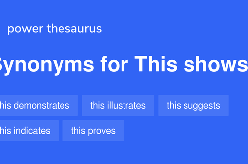 this shows synonym